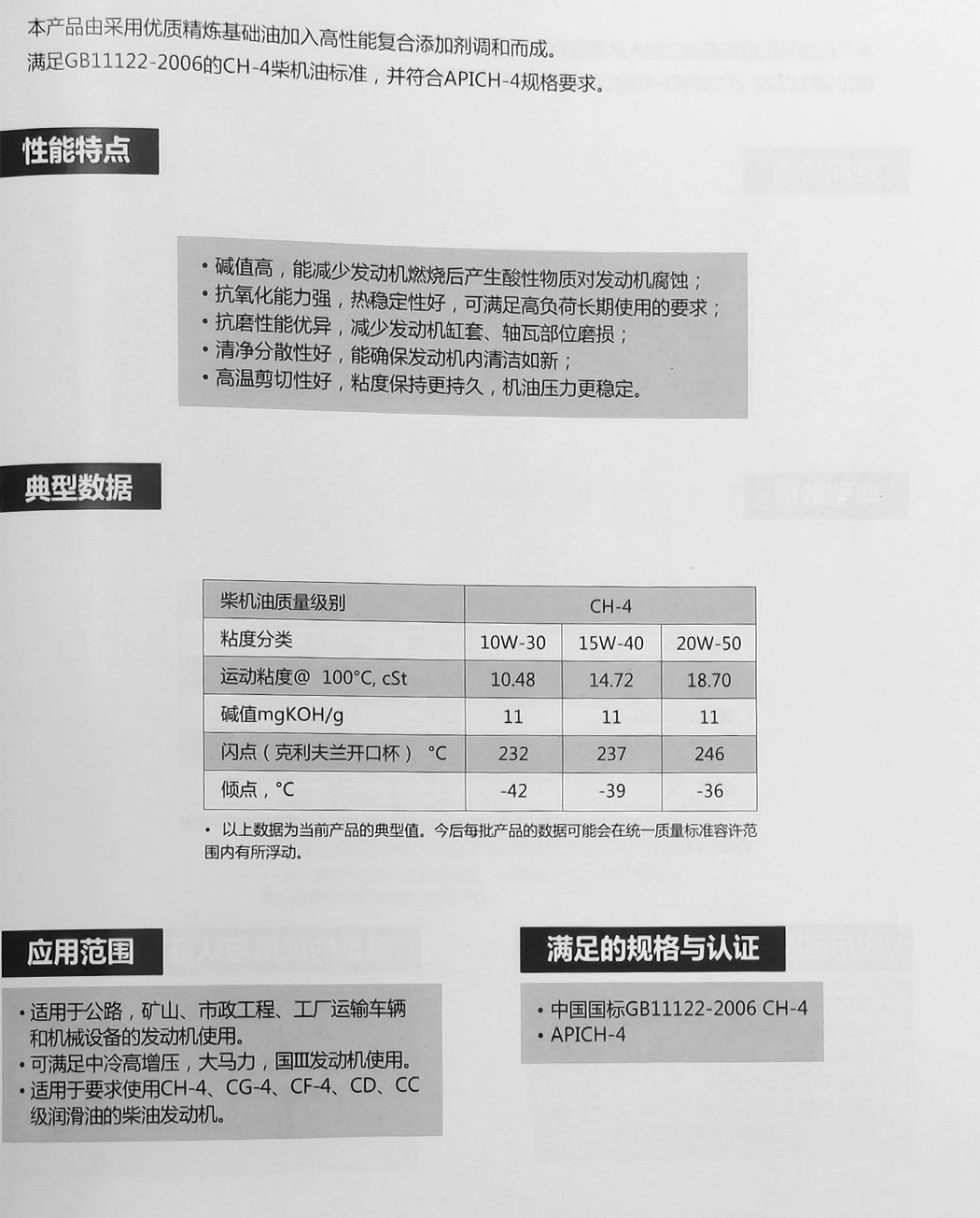 CH-4柴油机油(图1)