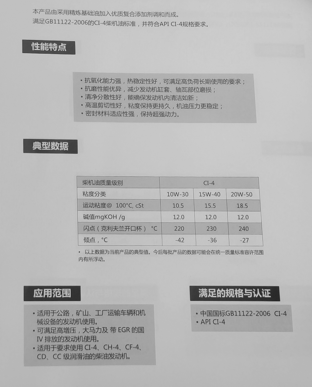 CI-4柴油机油(图1)